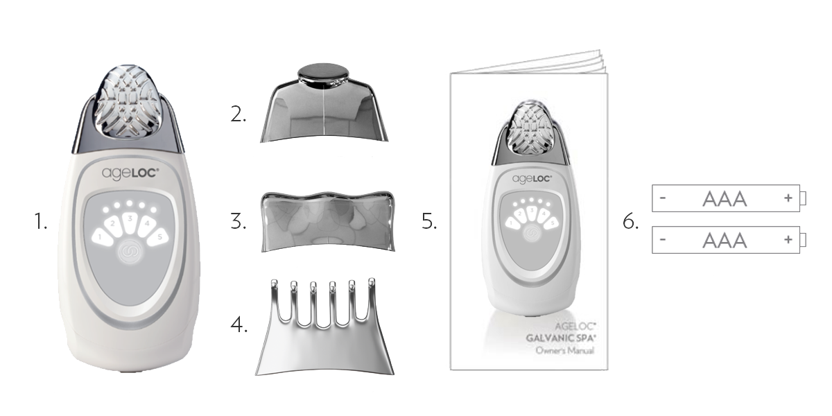 Galvanická žehlička Nuskin s gely a peptidovým sérem